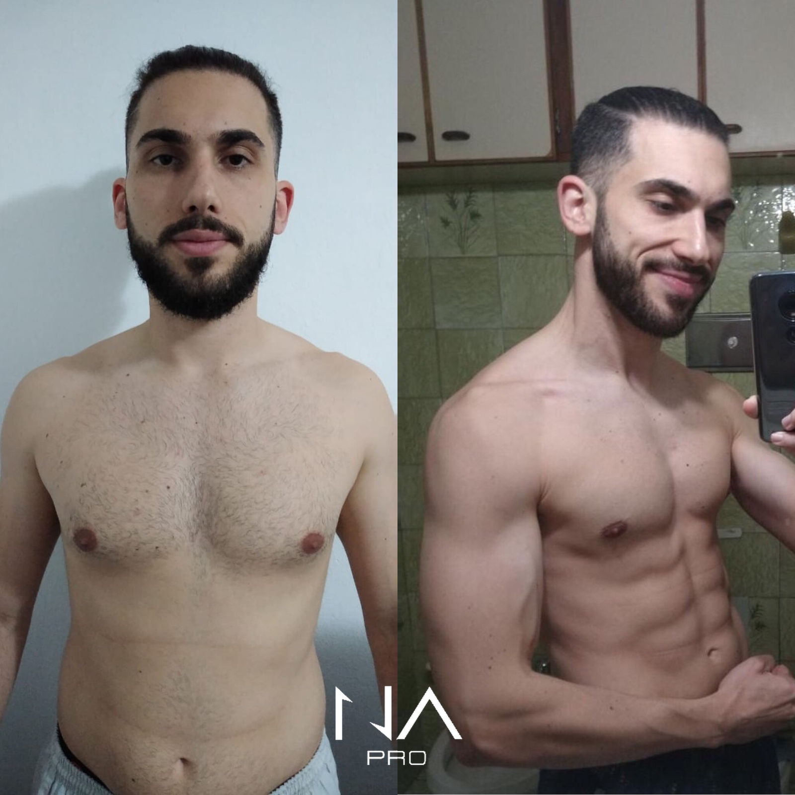 Comparativa de evolución, 6 de 21