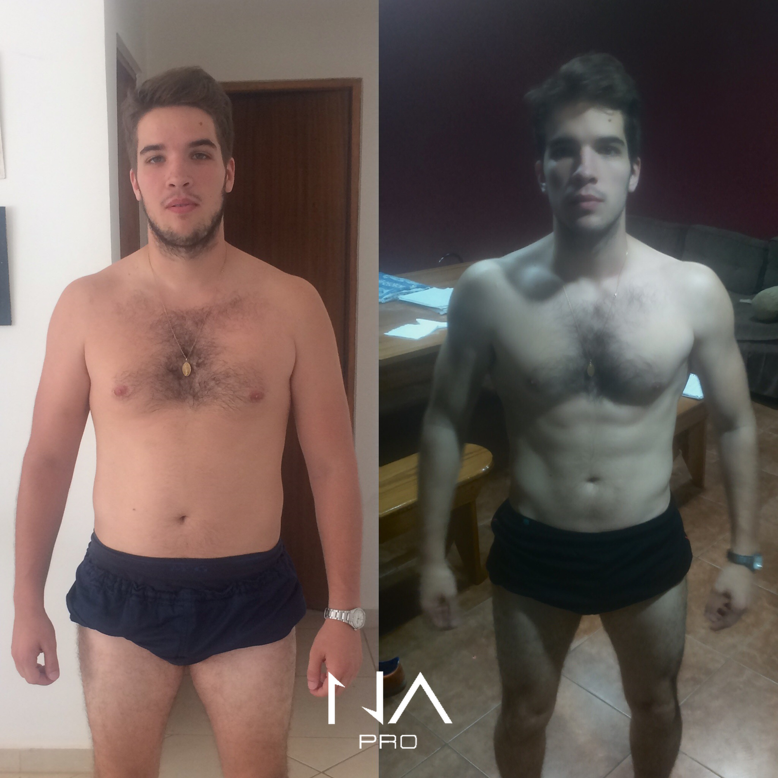 Comparativa de evolución, 12 de 21