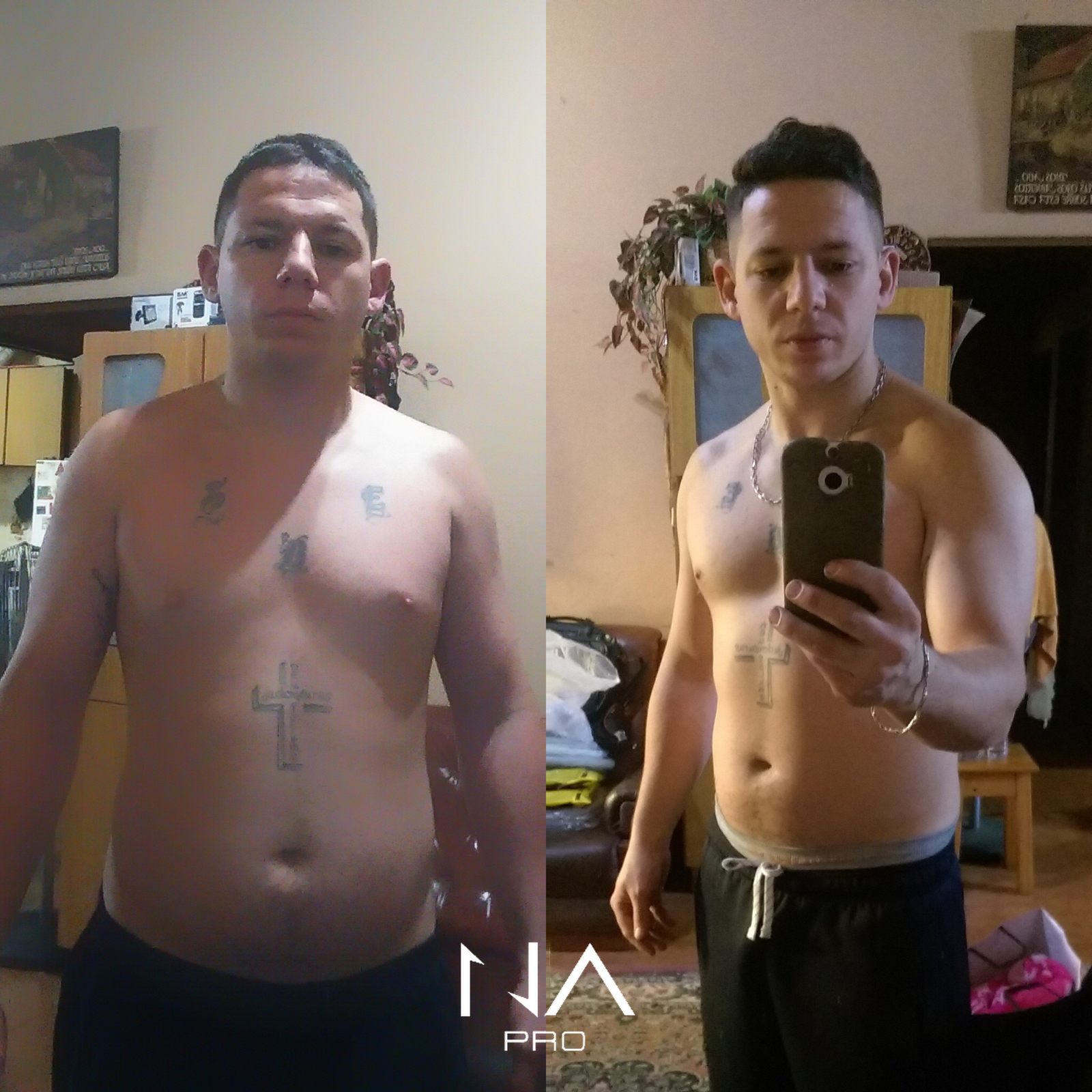 Comparativa de evolución, 21 de 21